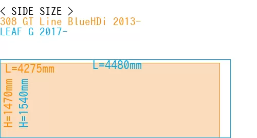 #308 GT Line BlueHDi 2013- + LEAF G 2017-